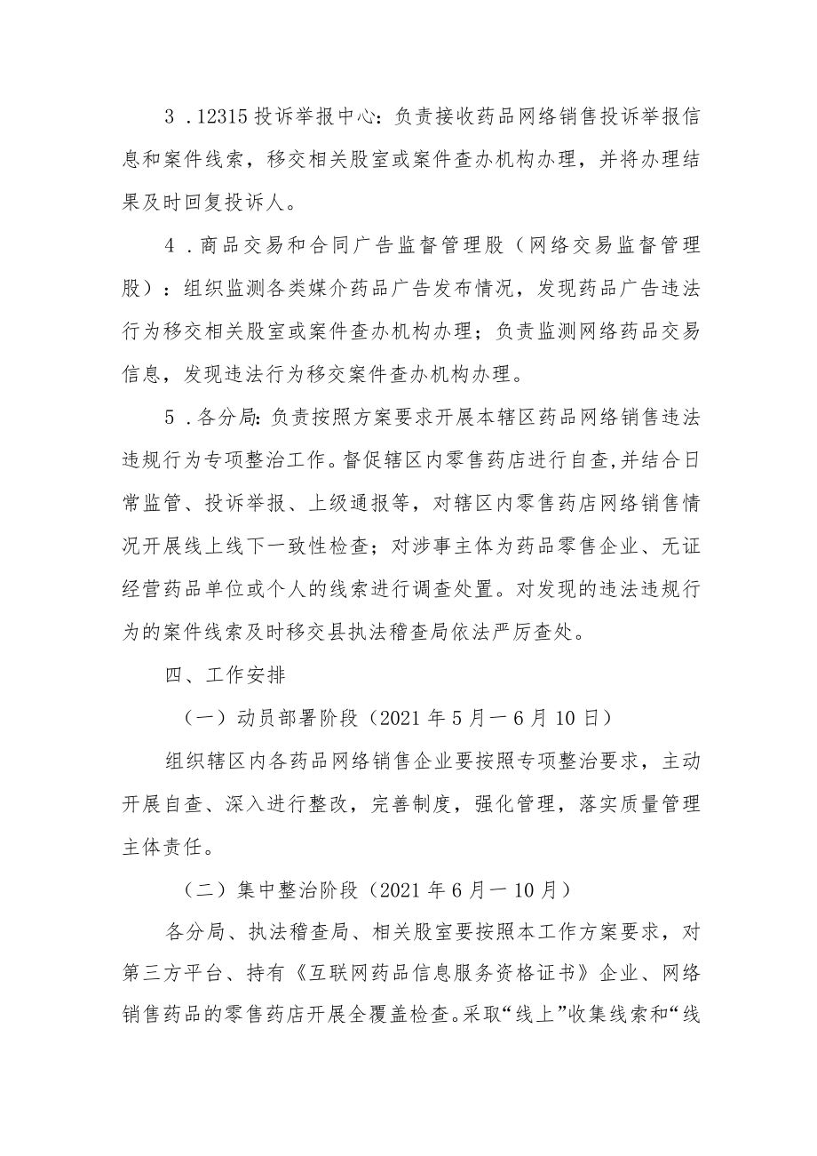 XX县药品网络销售违法违规行为专项整治工作方案.docx_第3页