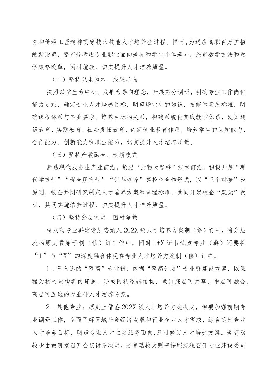 XX工业职业技术学院关于制（修）订202X级专业人才培养方案的指导意见.docx_第2页