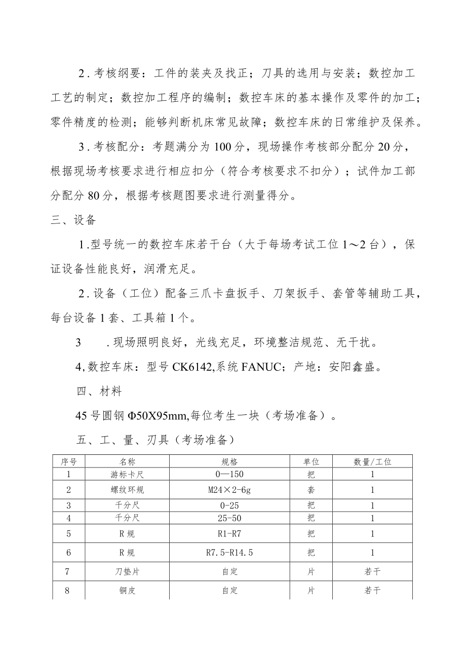 XX工程职业技术学院202X对口升学技能考核数控车考场准备单.docx_第2页