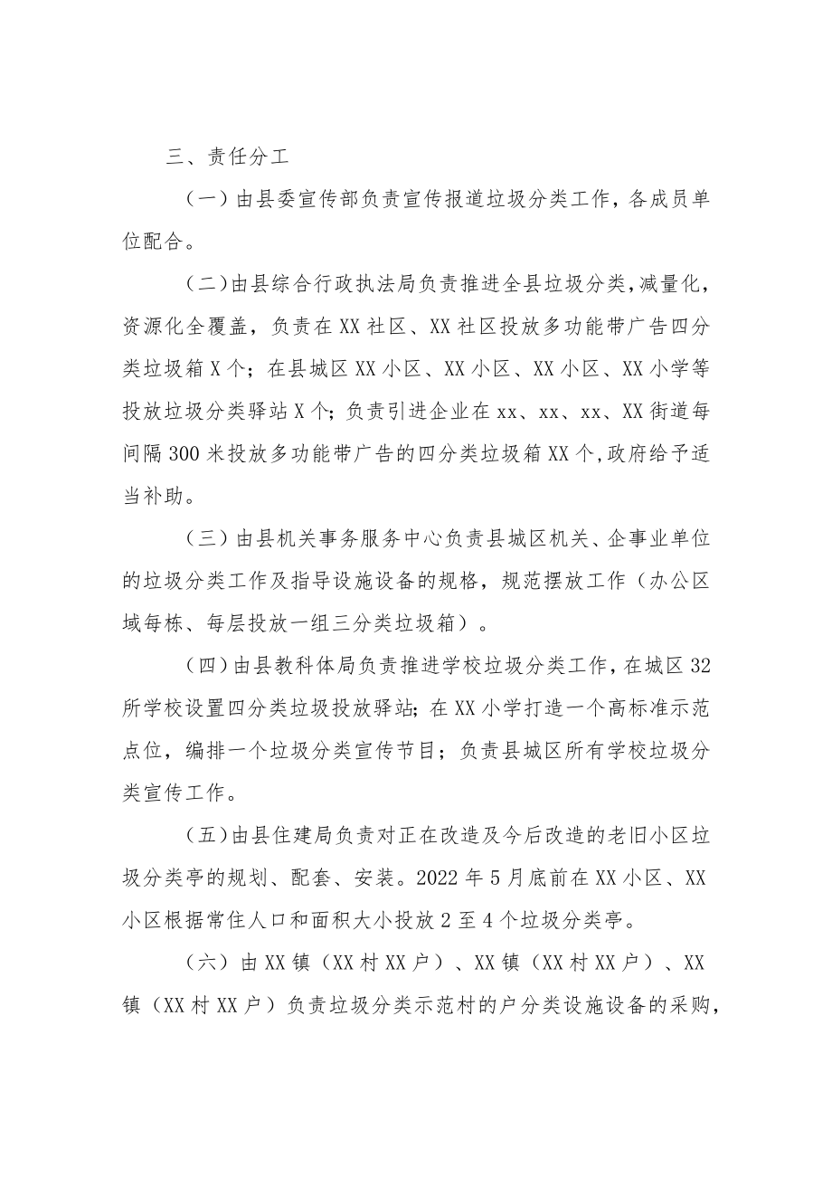 XX县生活垃圾分类专项提升实施方案.docx_第2页