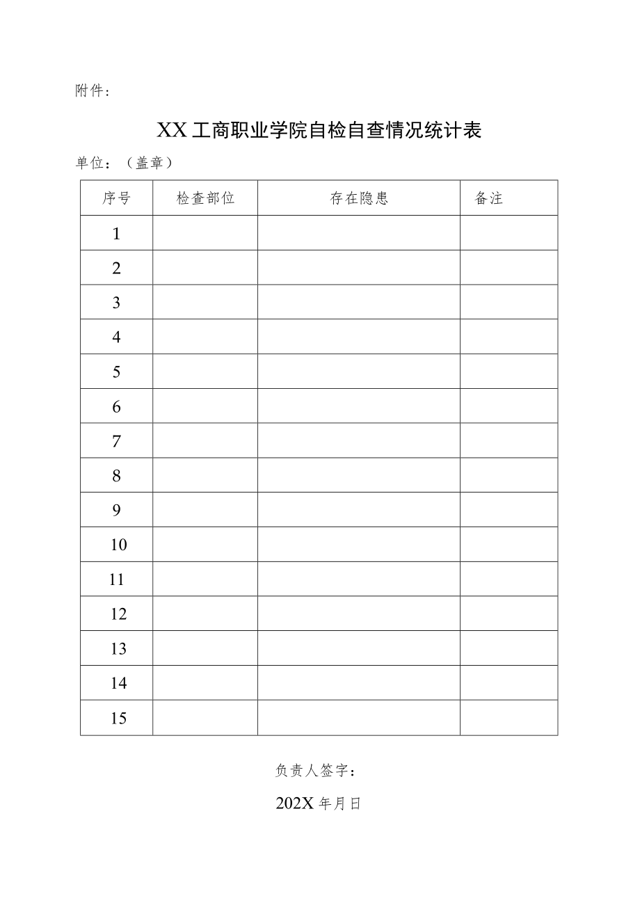 XX工商职业学院关于开展暑假前安全大检查的通知.docx_第3页