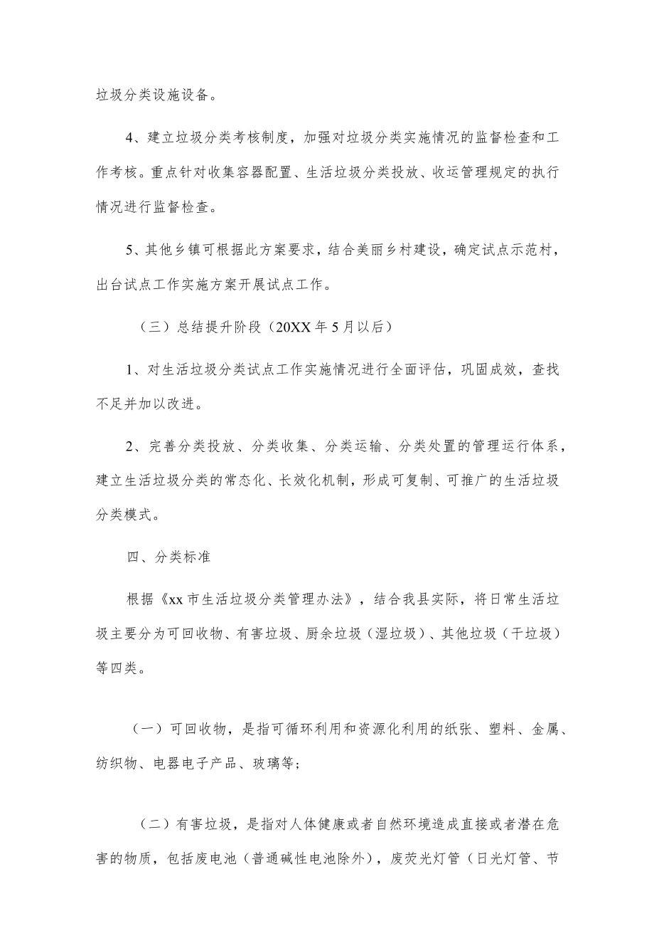 xx县生活垃圾分类试点工作实施方案.docx_第3页