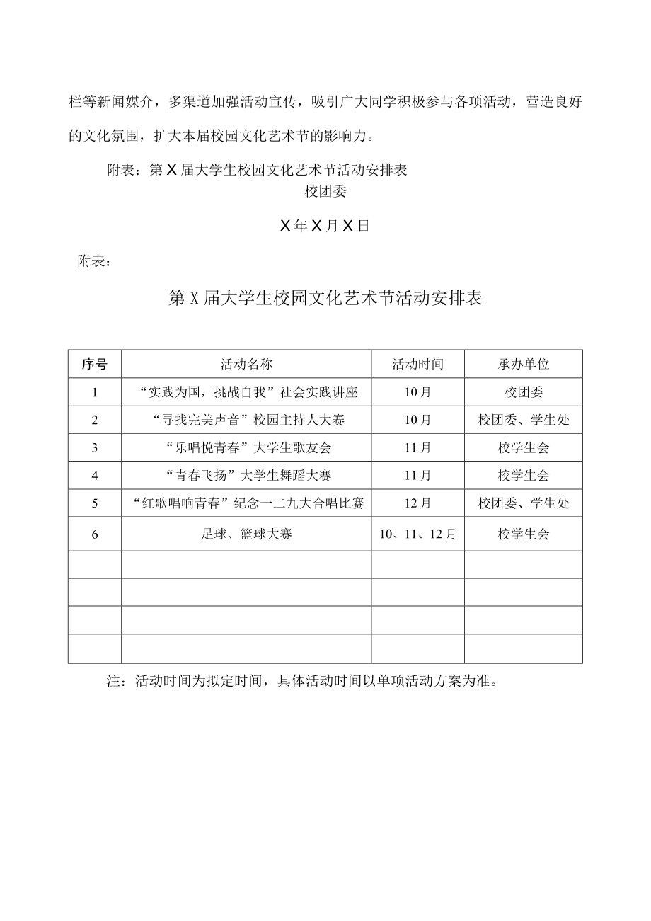 XX工业职业技术学院202X大学生校园文化艺术节实施方案.docx_第3页