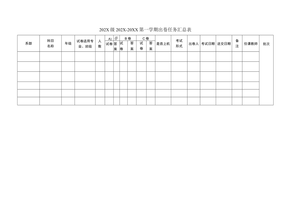 XX工贸职业技术学院关于202X-20XX学第一学期202X级期末考核安排的通知.docx_第3页