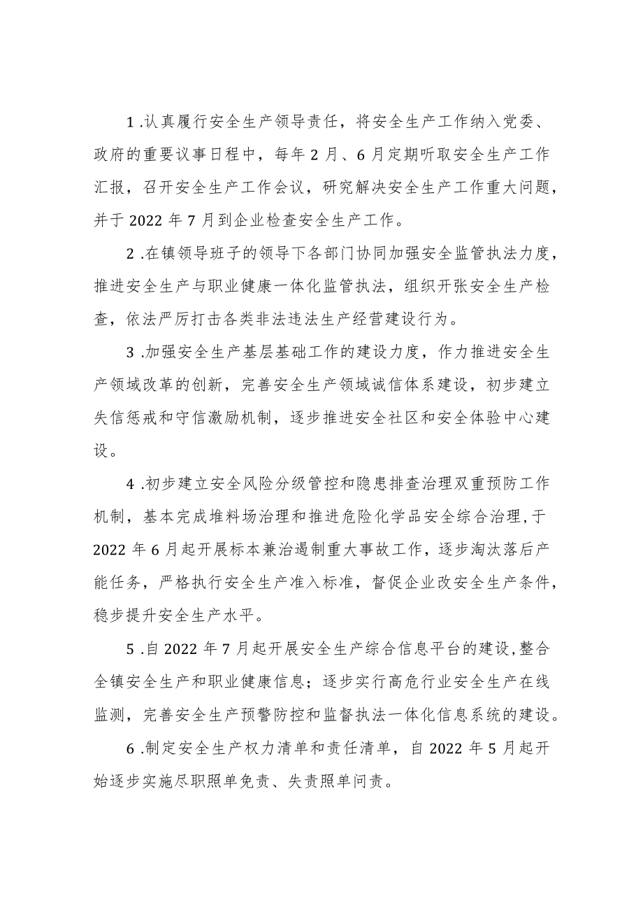 XX镇2022安全生产党政同责自查报告.docx_第2页