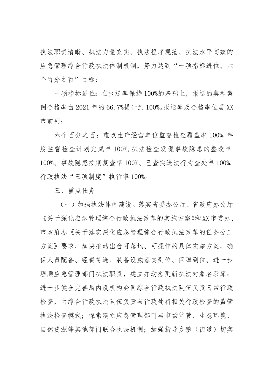 XX市应急管理局XX市应急管理综合行政执法集中行动工作方案.docx_第2页