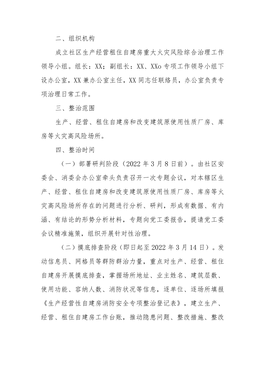 XX社区生产经营租住自建房重大火灾风险综合治理工作方案.docx_第2页