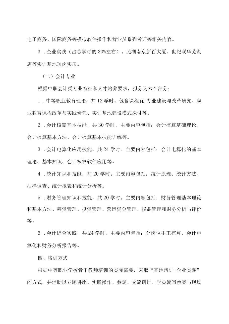 XX工贸职业技术学院202X商贸类专业骨干教师省级培训班开学通知.docx_第2页