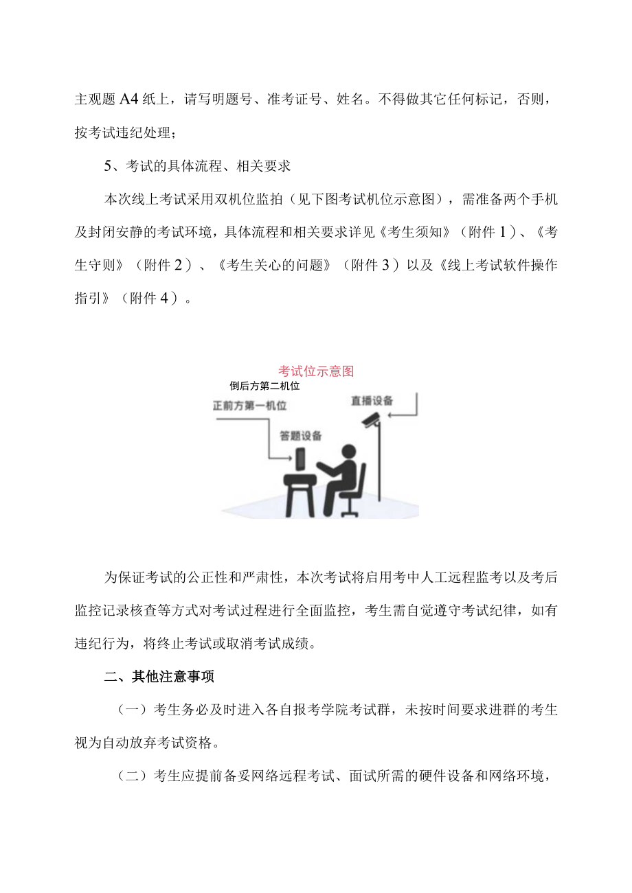 XX建筑职业技术学院关于第二学士学位考试的通知.docx_第2页