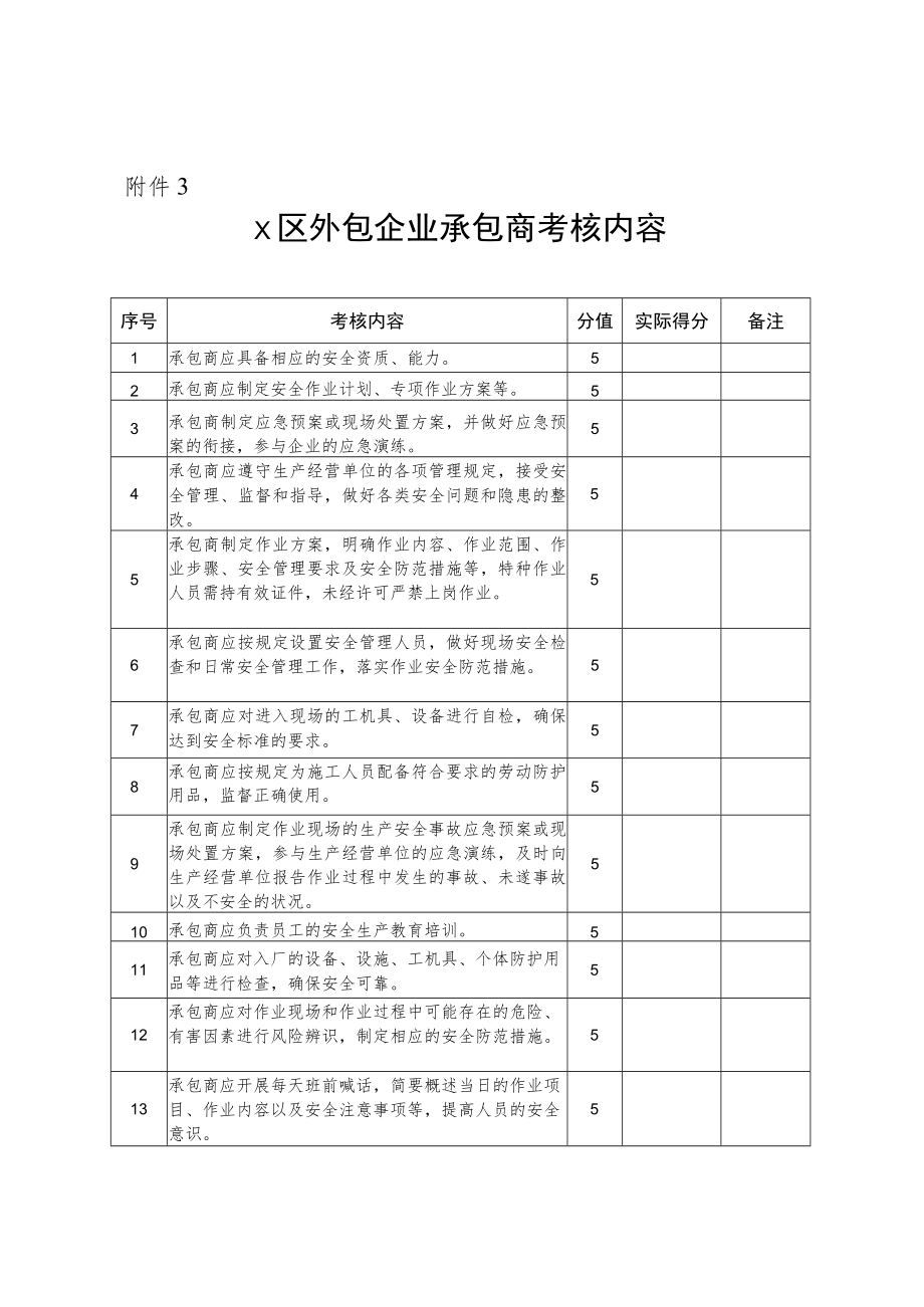 x区外包企业承包商考核内容.docx_第1页