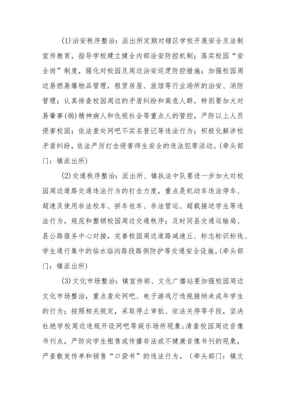 XX镇校园周边环境整治工作方案.docx_第3页