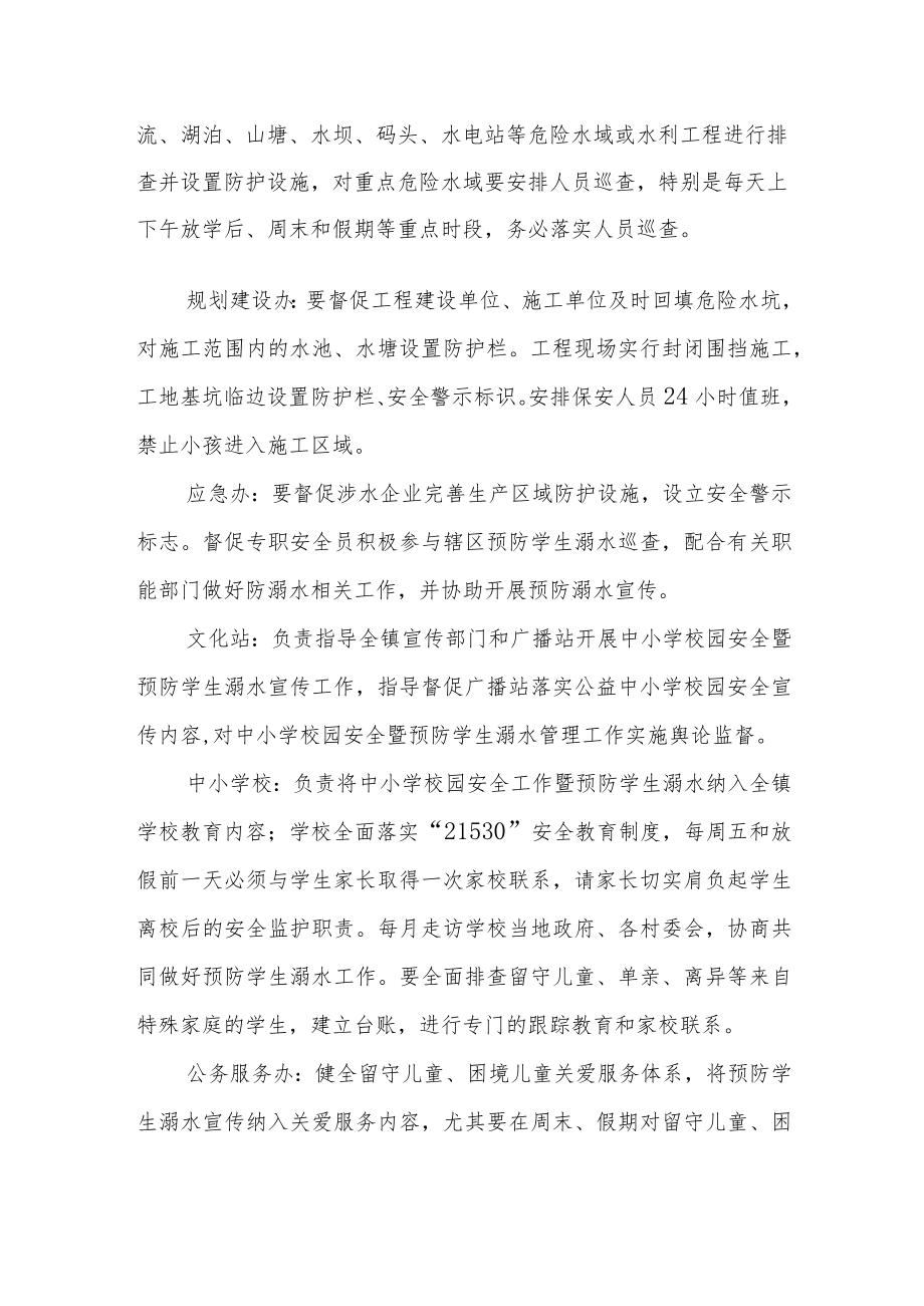 XX镇预防学生溺水工作实施方案.docx_第2页