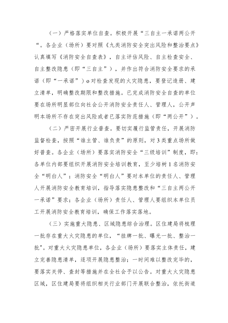 “喜迎党的二十大 除险保安迎战”消防安全检查专项行动方案.docx_第2页