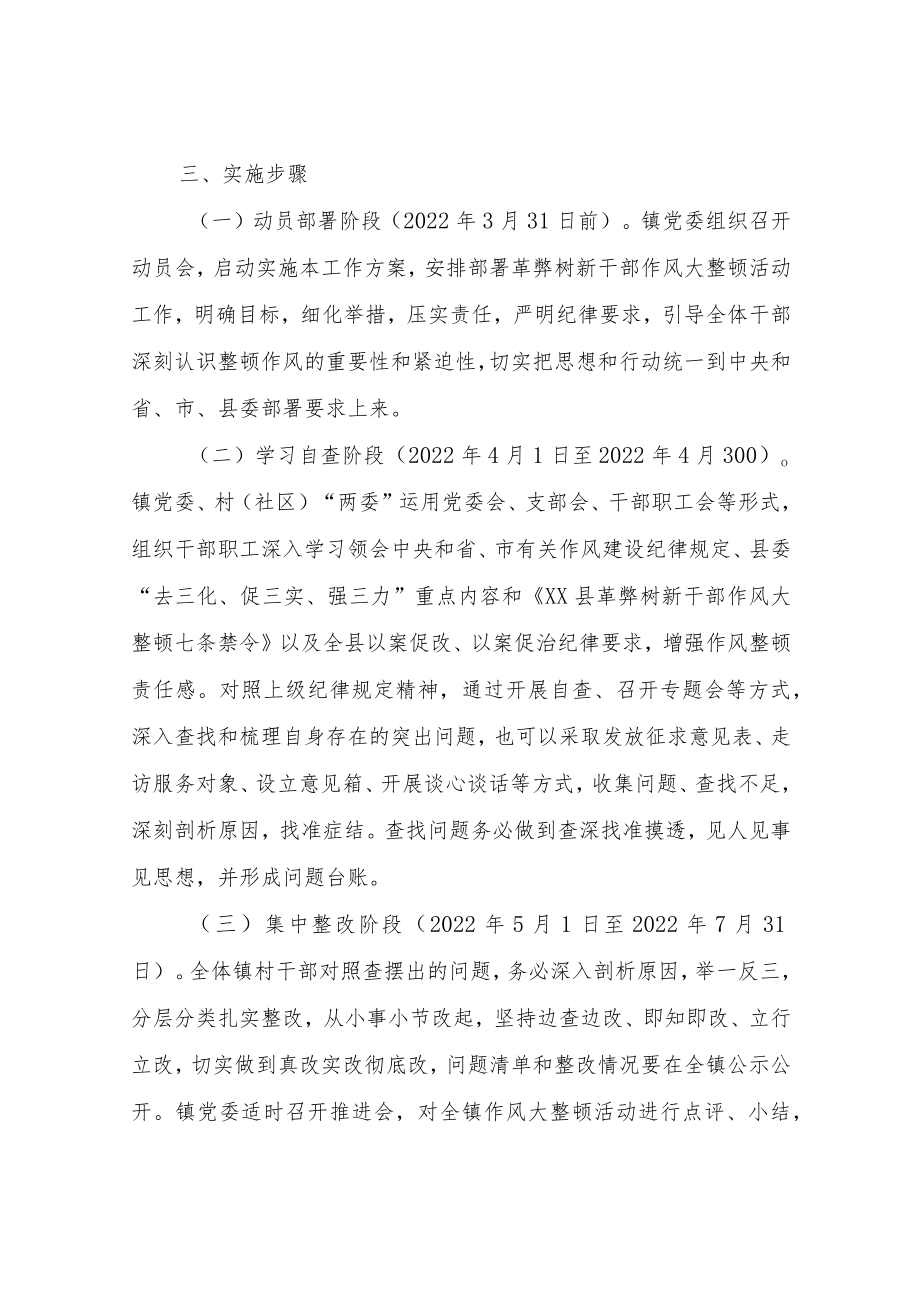 XX镇革弊树新干部作风大整顿活动实施方案.docx_第3页