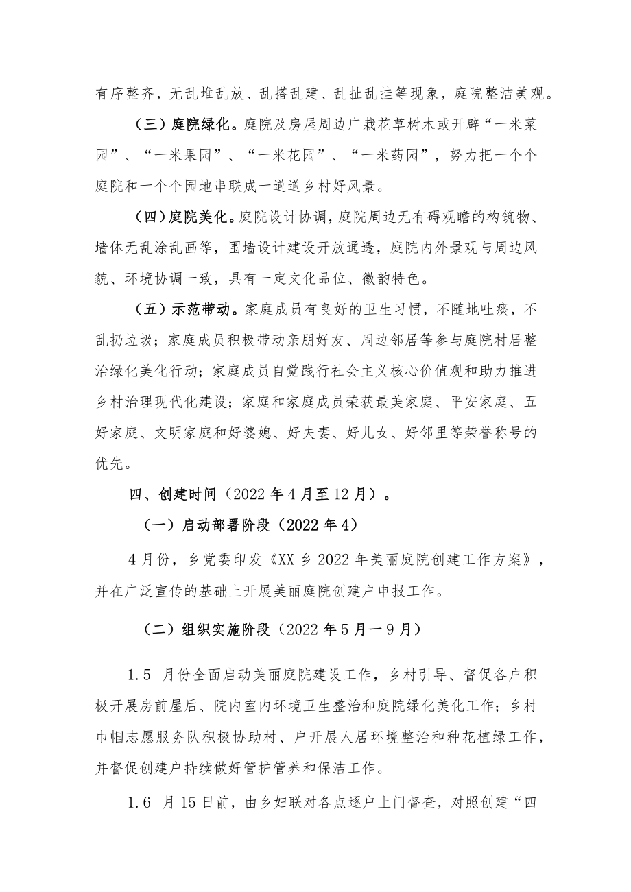 XX乡2022美丽庭院创建方案.docx_第2页