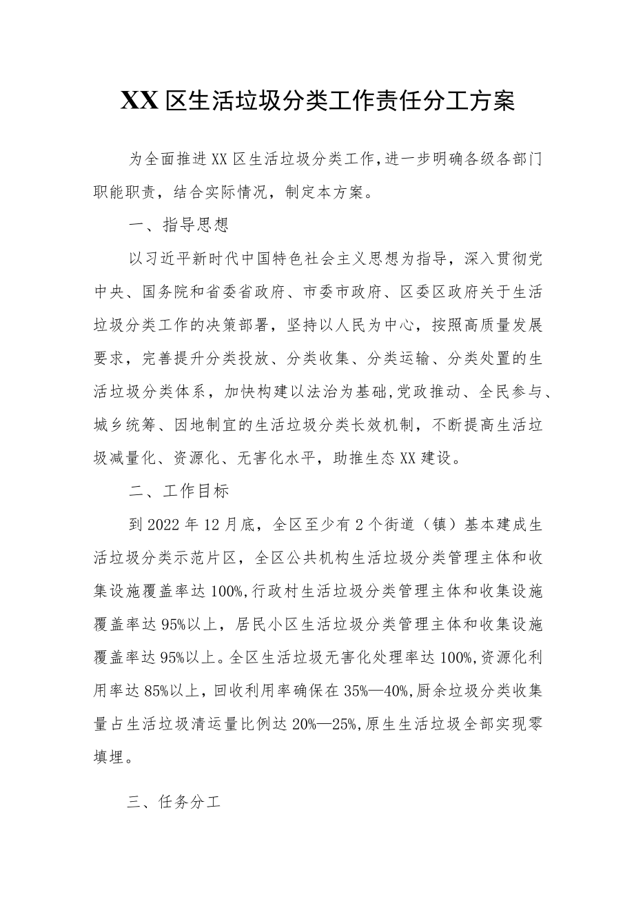 XX区生活垃圾分类工作责任分工方案.docx_第1页