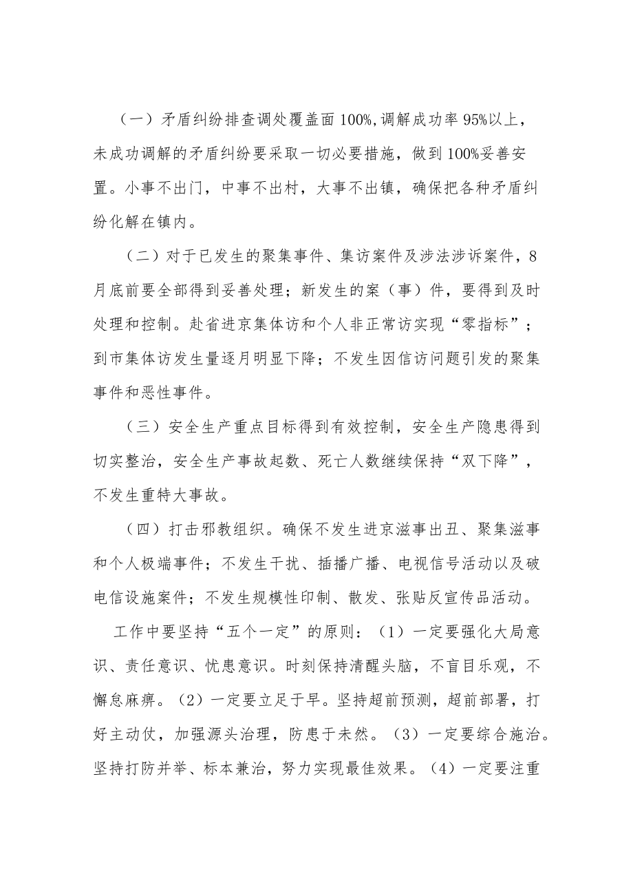 二十大期间安保工作实施方案等范文汇编.docx_第2页