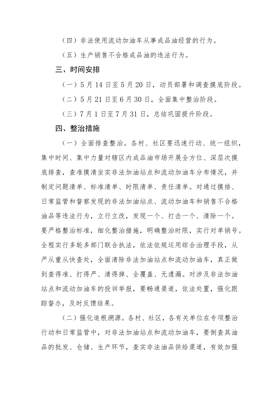 依法整治非法经营成品油行动专项行动实施方案.docx_第2页