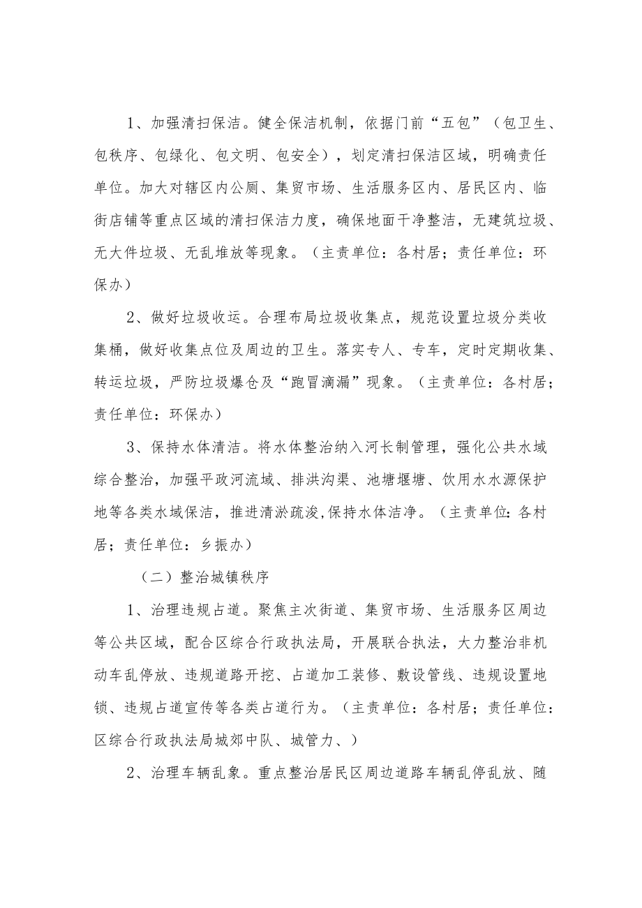 关于城市环境秩序整治的工作方案.docx_第2页