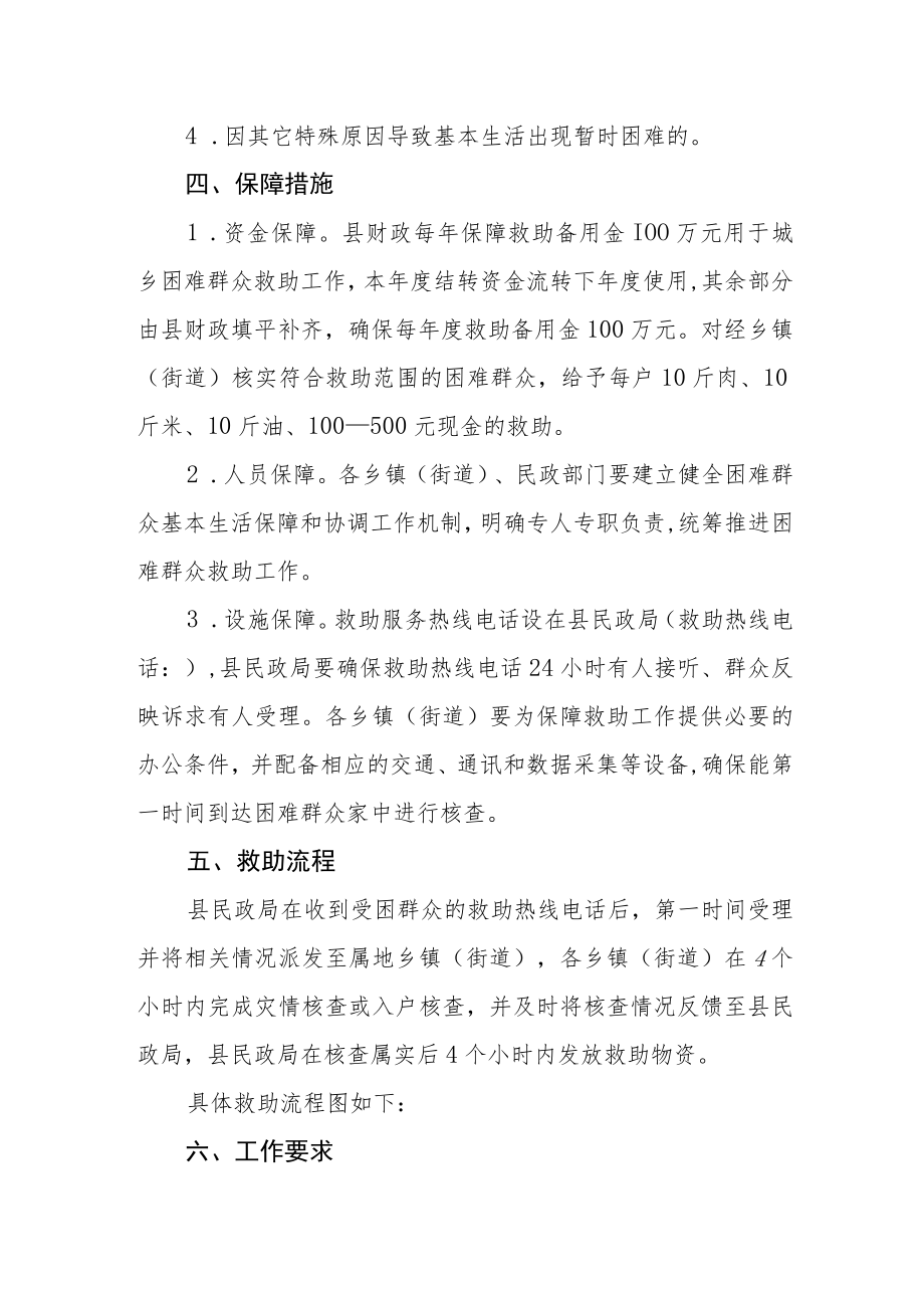 关于特殊时期做好困难群众基本生活保障工作实施方案.docx_第2页