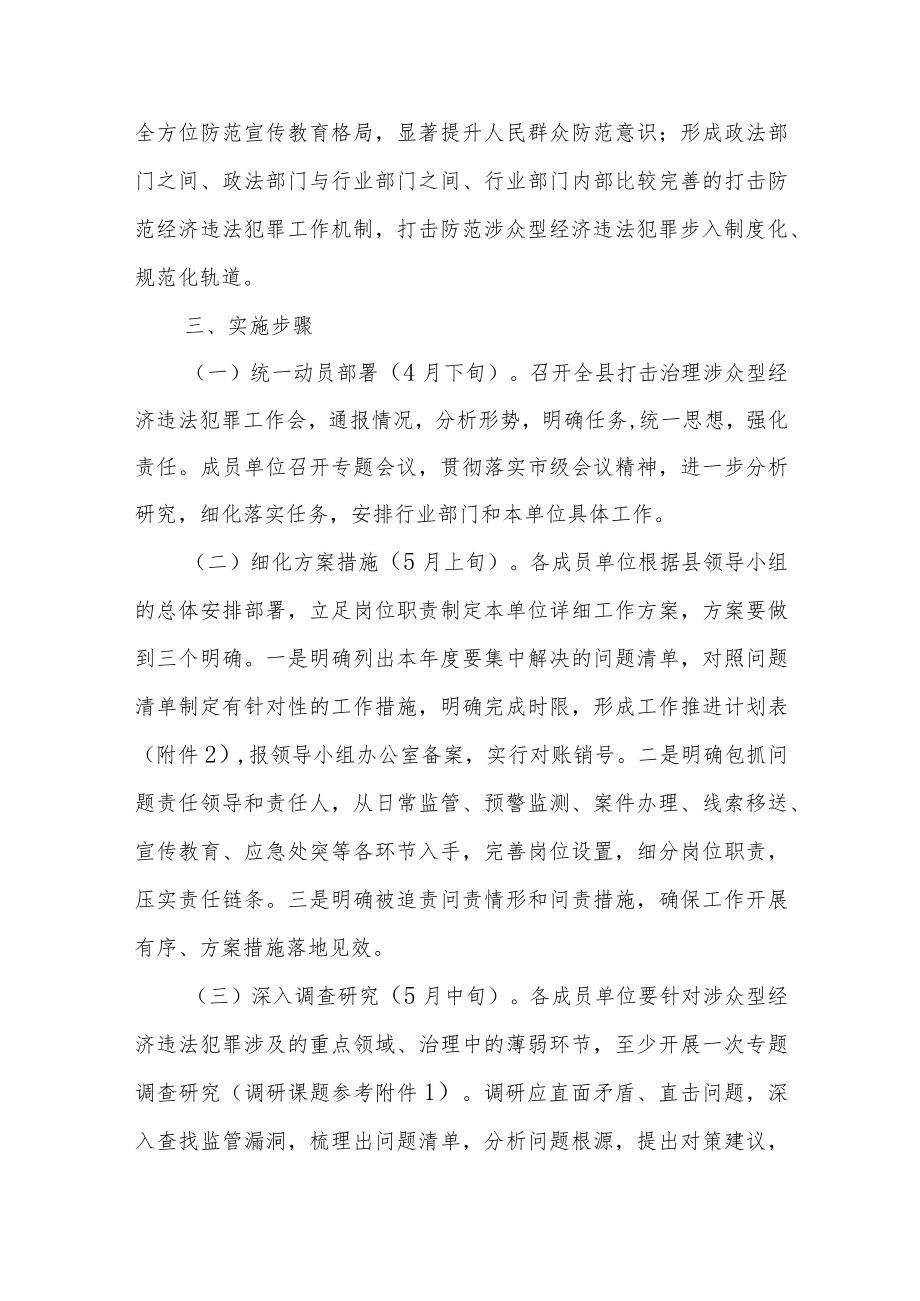 关于开展打击治理涉众型经济违法犯罪专项行动工作方案.docx_第2页