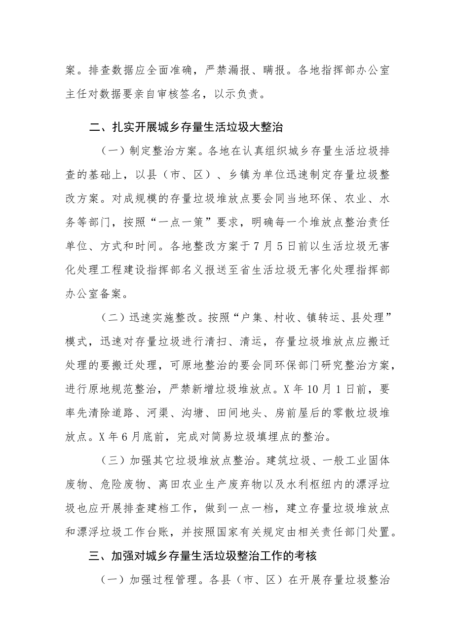 关于迅速开展城乡存量生活垃圾大清查、大整改行动的通知.docx_第2页