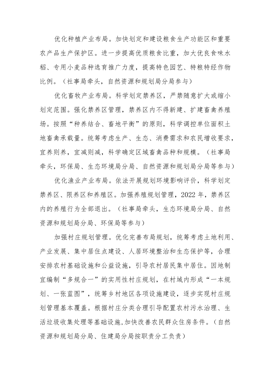 农业农村污染治理攻坚战工作方案.docx_第3页