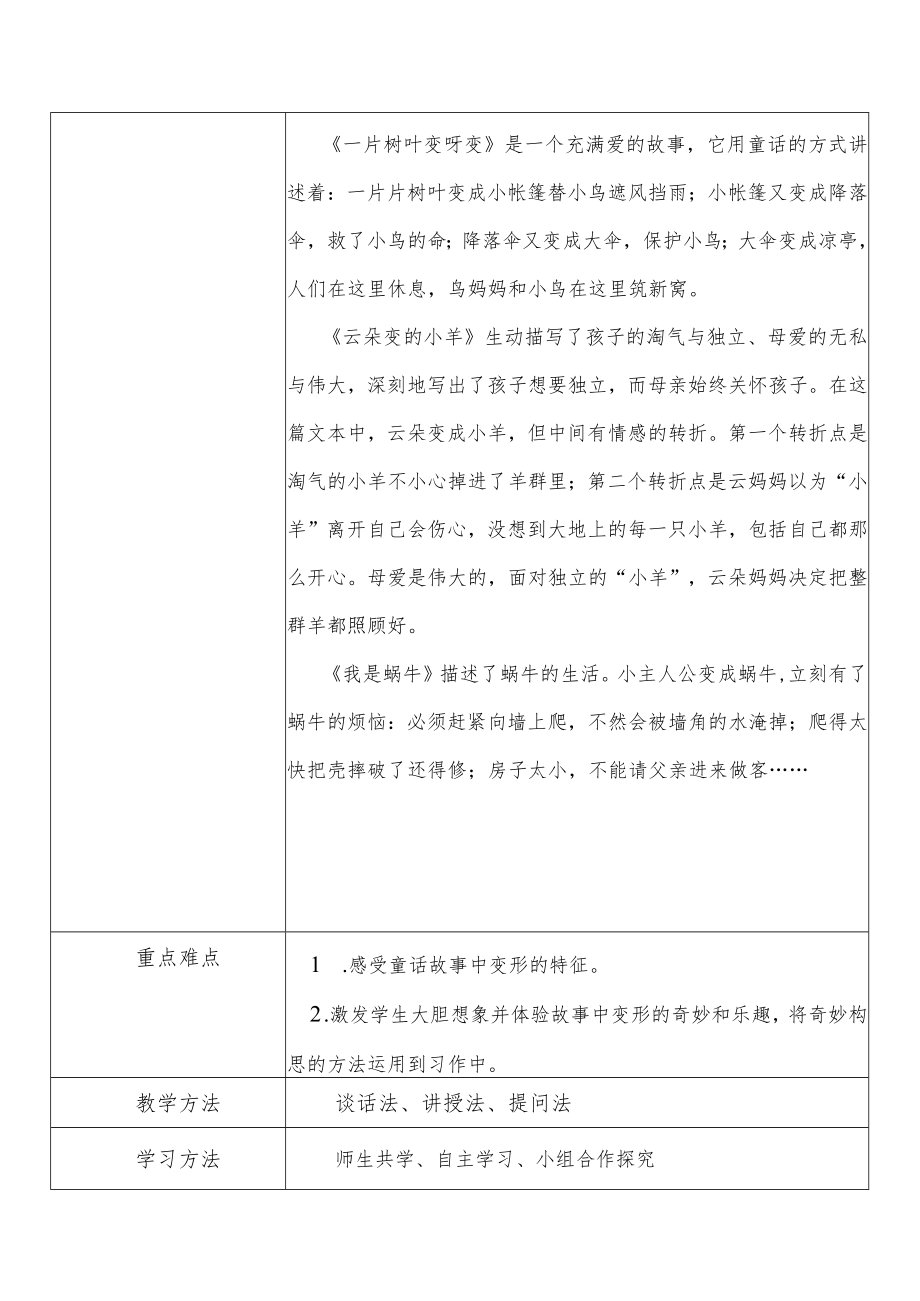 《奇妙变形记》群文阅读教学设计.docx_第2页