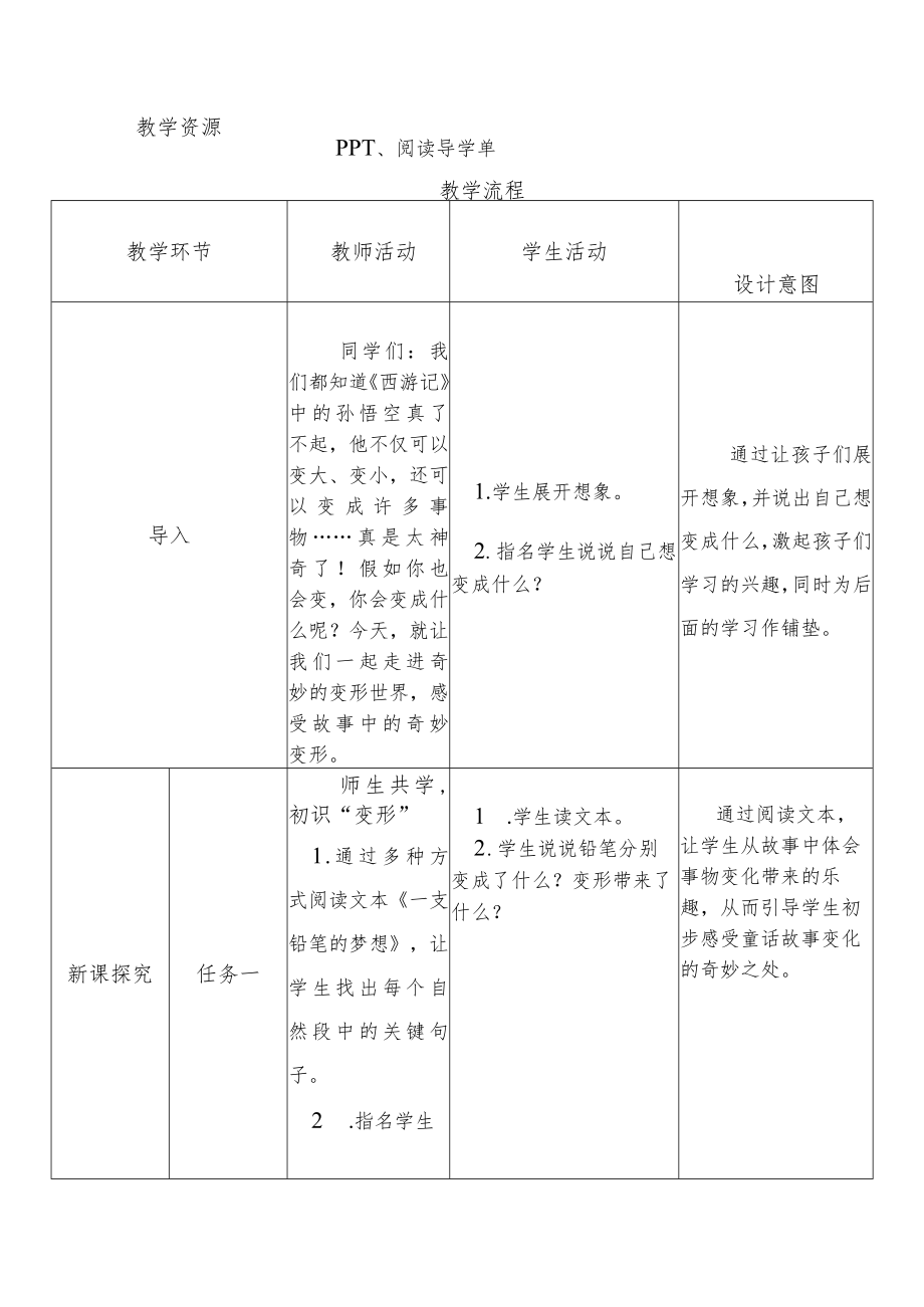 《奇妙变形记》群文阅读教学设计.docx_第3页