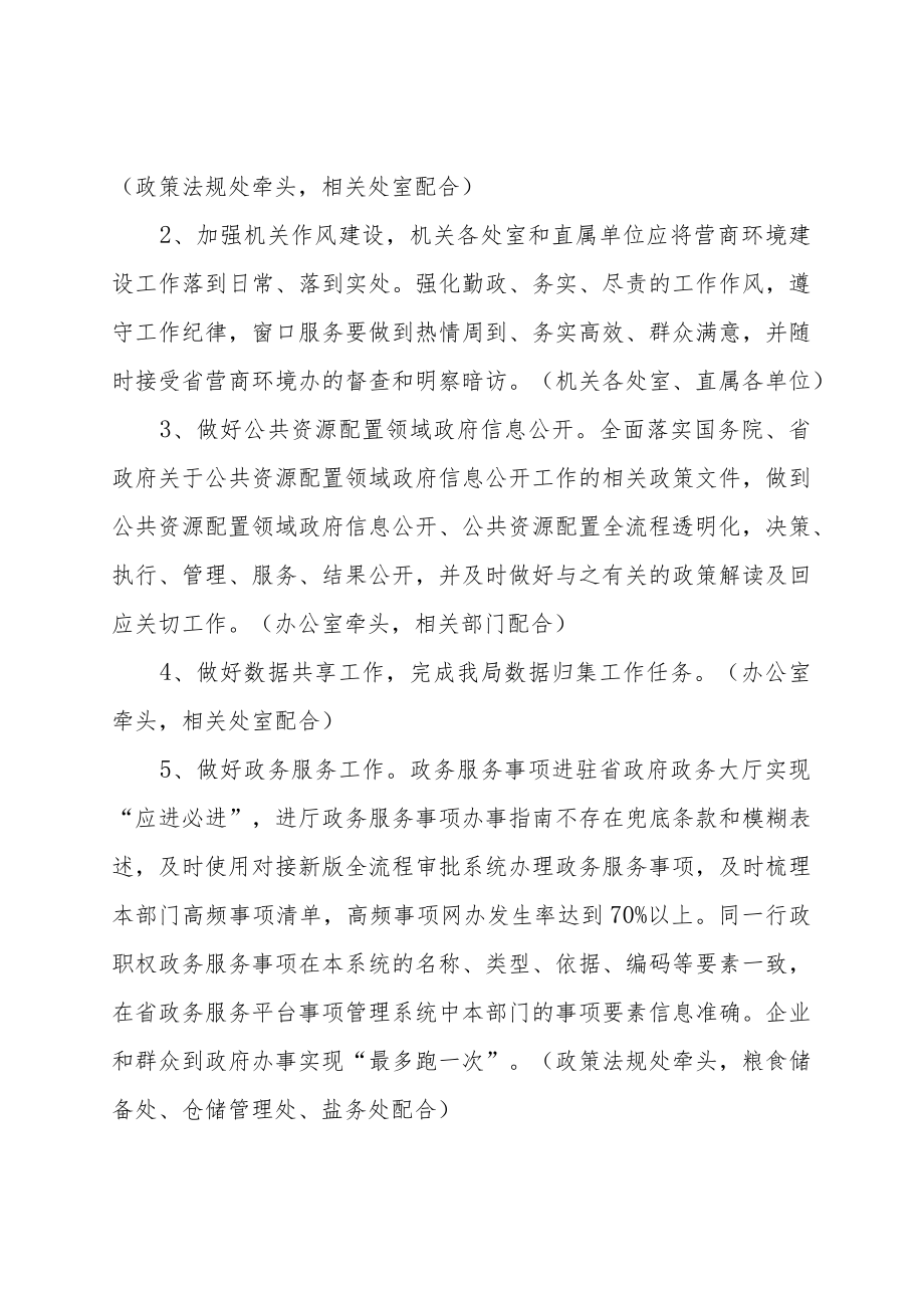 《XX省粮食和物资储备局2022营商环境建设实施方案》.docx_第2页