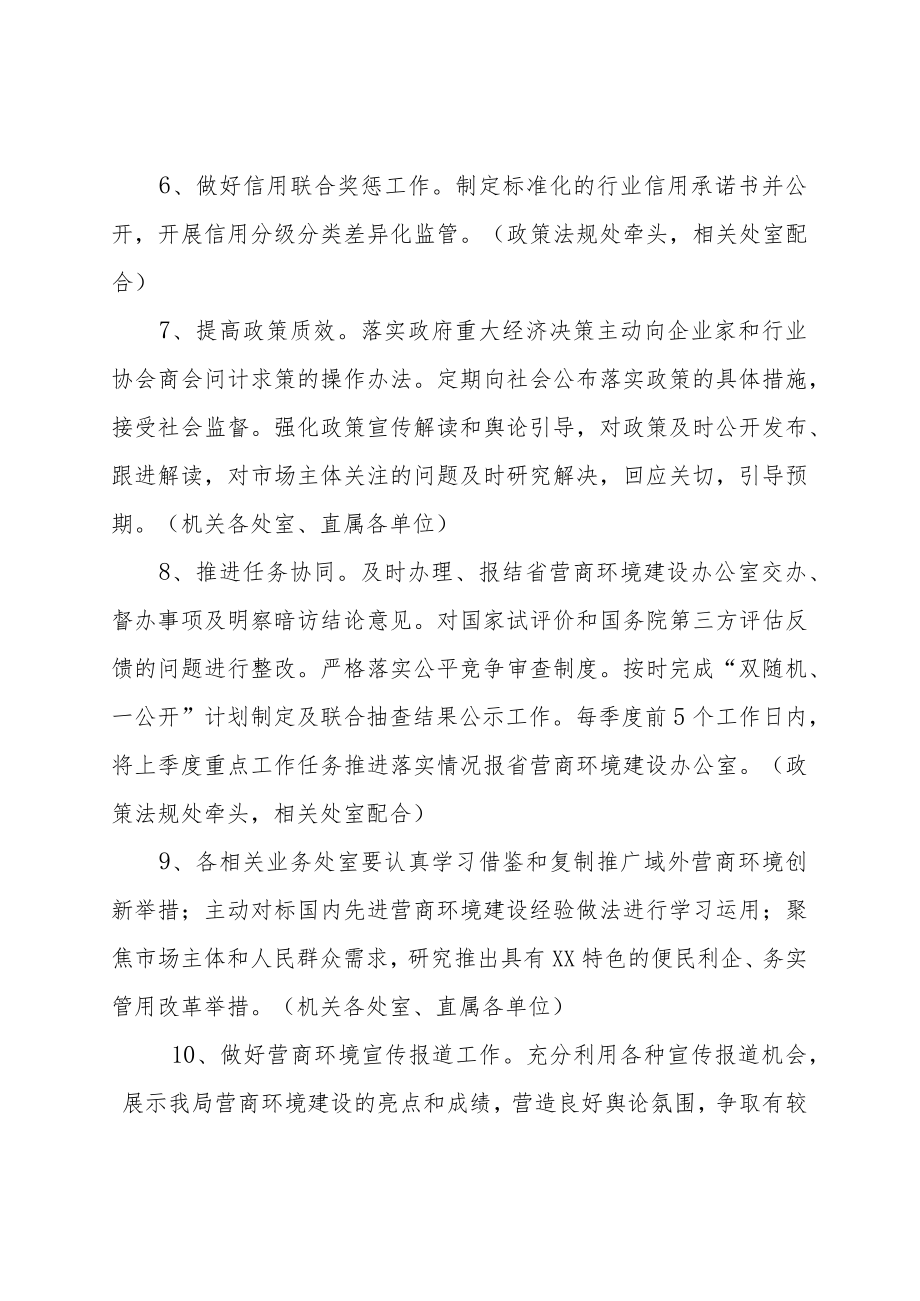 《XX省粮食和物资储备局2022营商环境建设实施方案》.docx_第3页