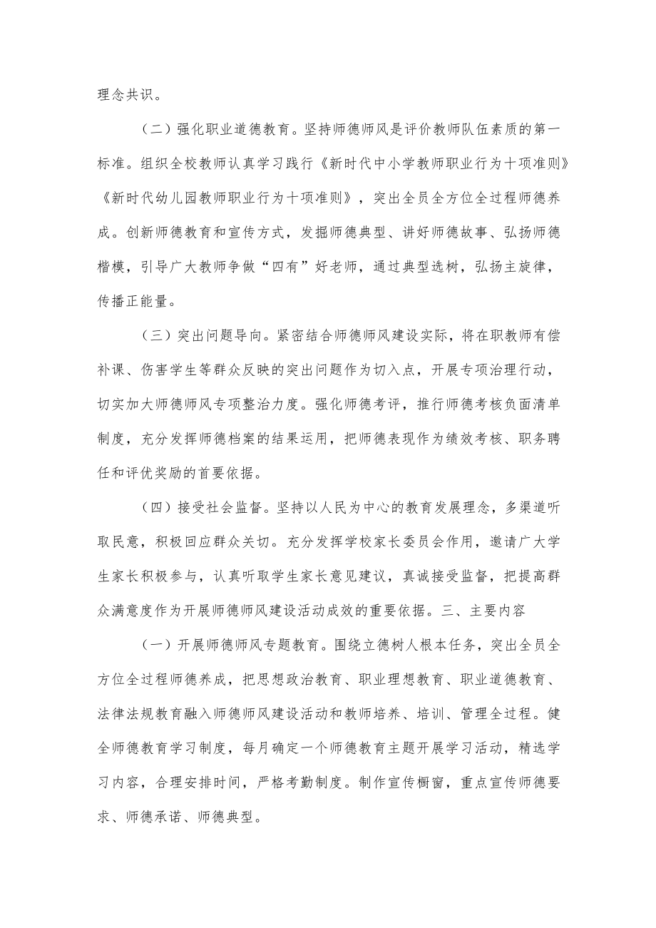 中学2022 师德师风提升工程实施方案.docx_第2页