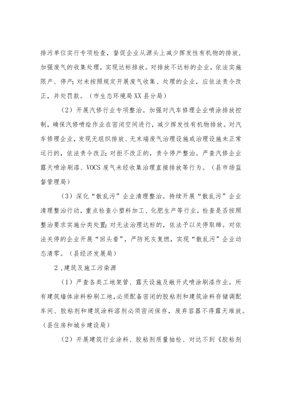 XX县2021臭氧防治管控方案.docx_第2页