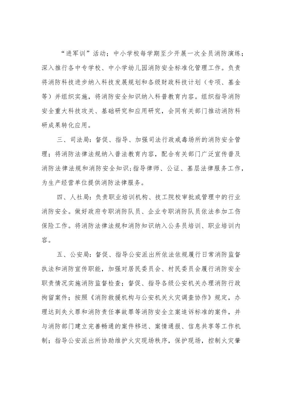 XX县各行业部门消防工作职责.docx_第2页