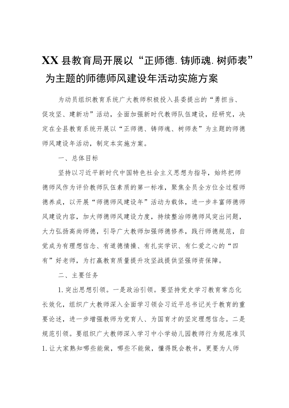 XX县教育局印发关于开展以“正师德、铸师魂、树师表”为主题的师德师风建设活动实施方案.docx_第1页