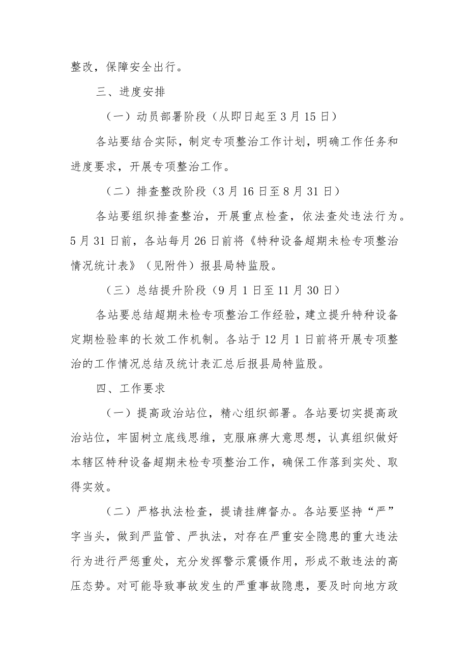 XX县市场监督管理局特种设备超期未检专项整治行动实施方案.docx_第2页