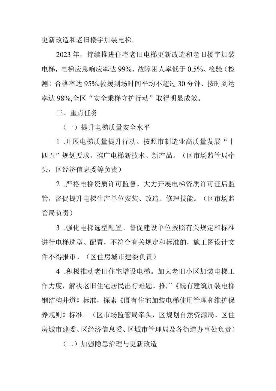 2022“安全乘梯守护行动”工作方案.docx_第2页