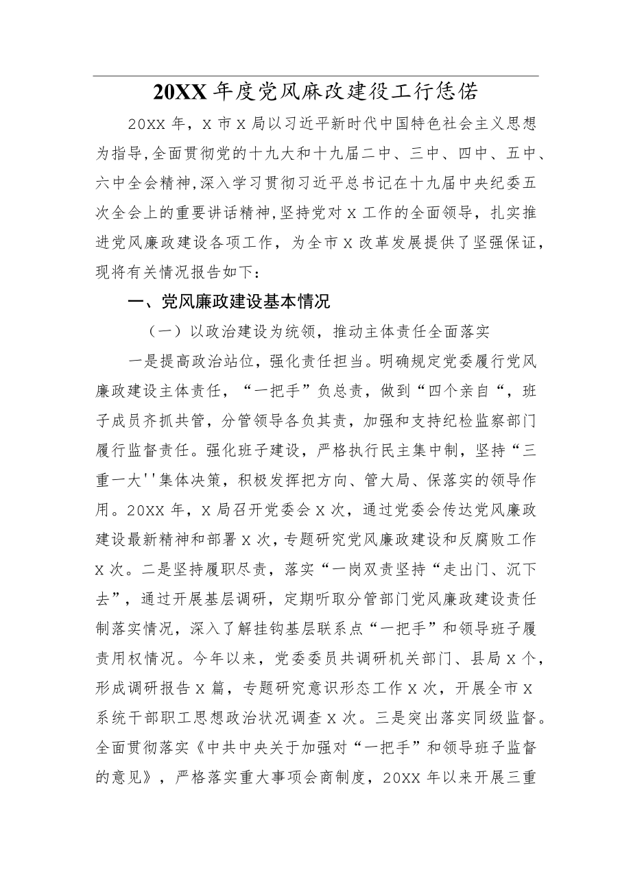 党风廉政建设工作总结.docx_第1页