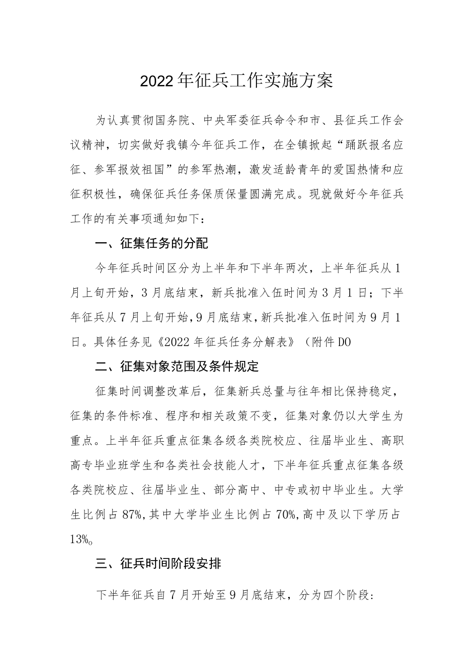 2022征兵工作实施方案.docx_第1页