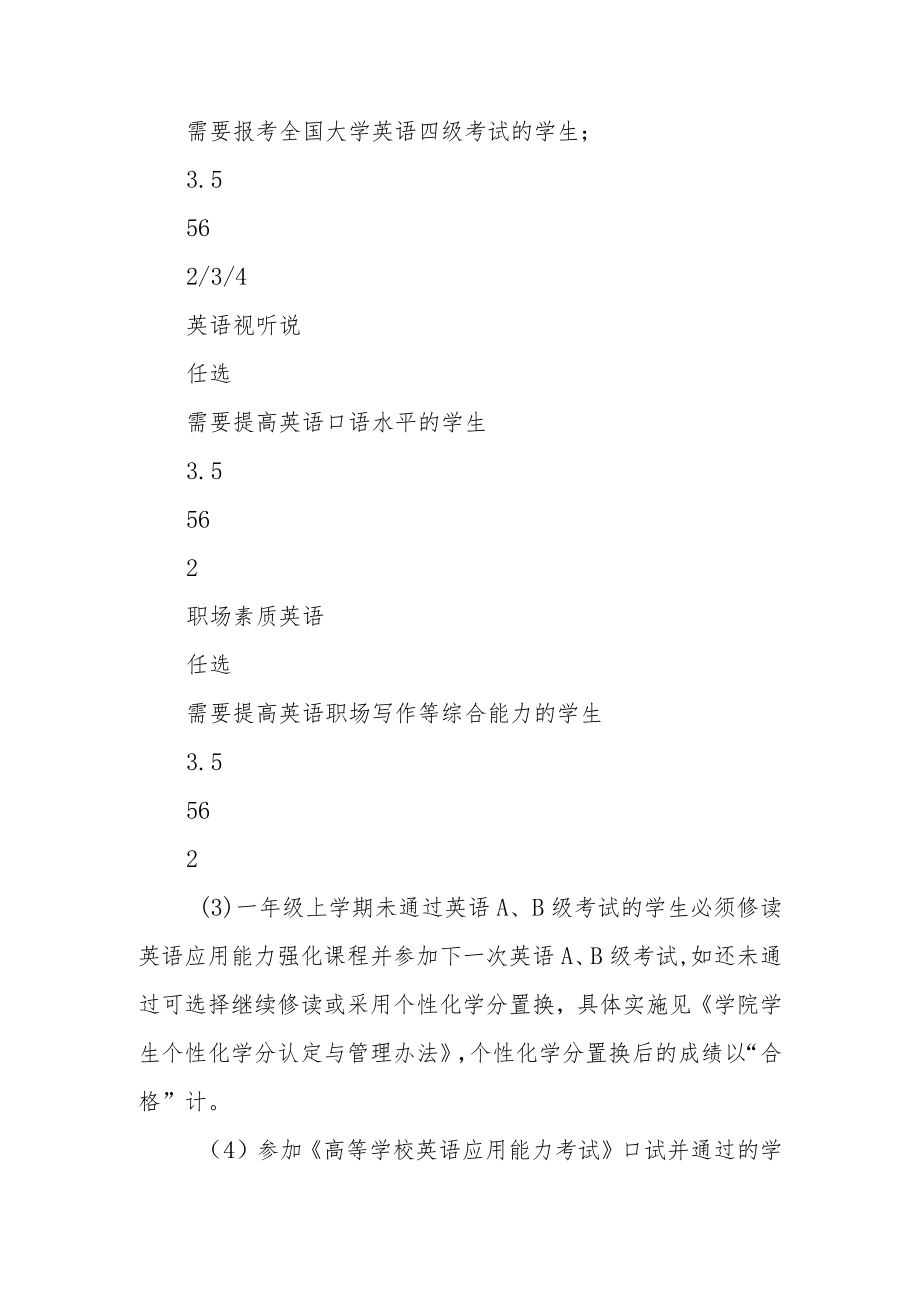 学院分类培养实施原则意见.docx_第3页