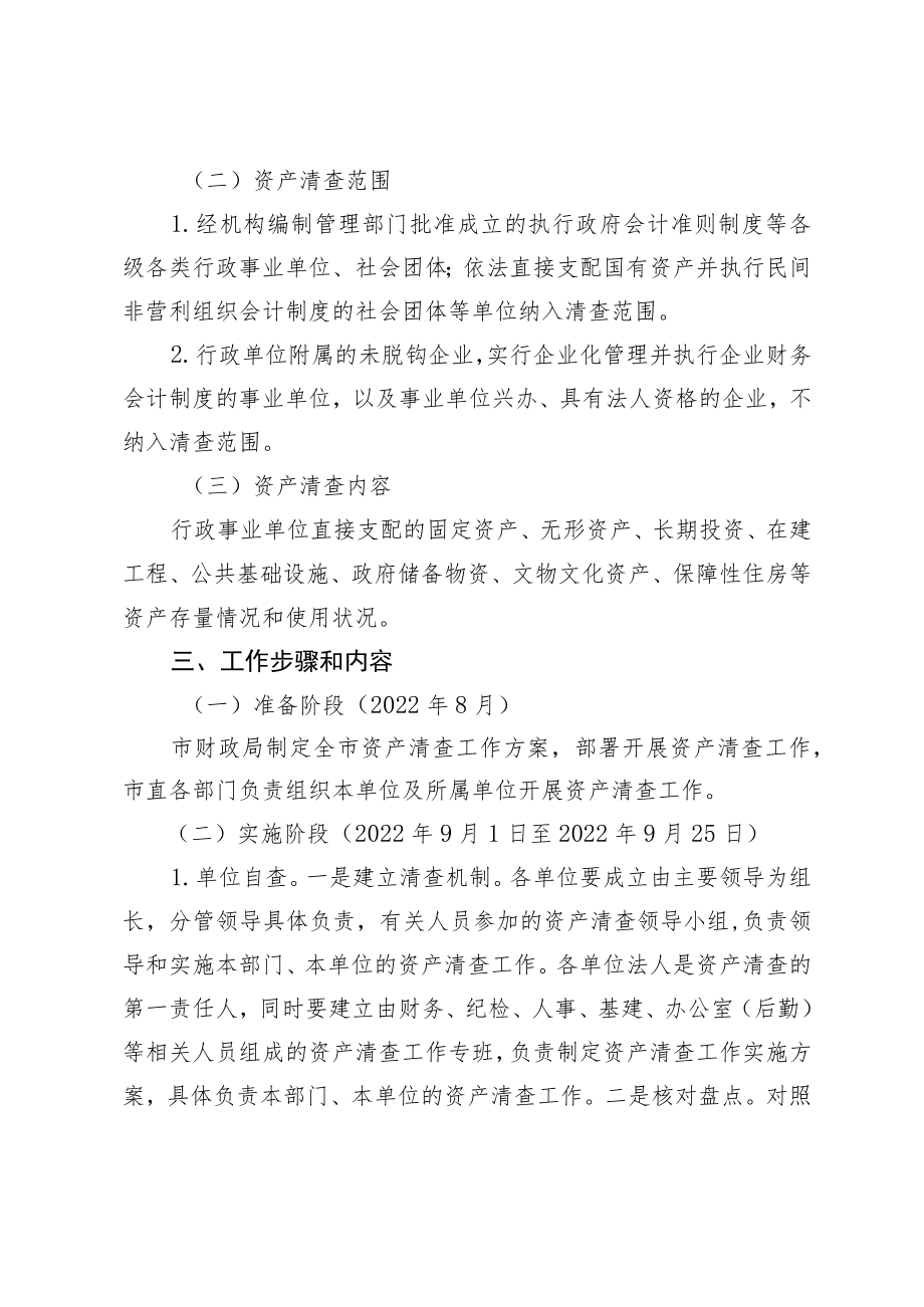 2022XX市行政事业单位资产清查工作方案.docx_第2页