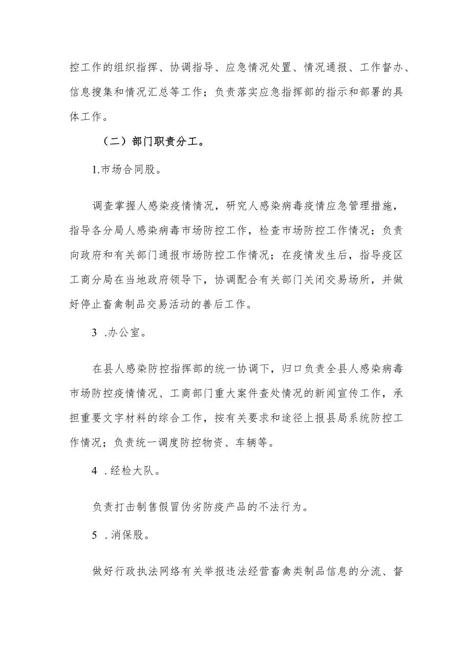 城市管理（商铺）疫情防控应急预案汇编3篇.docx_第2页