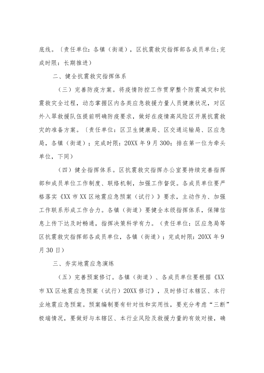 XX区2022年防震减灾整治工作方案.docx_第2页