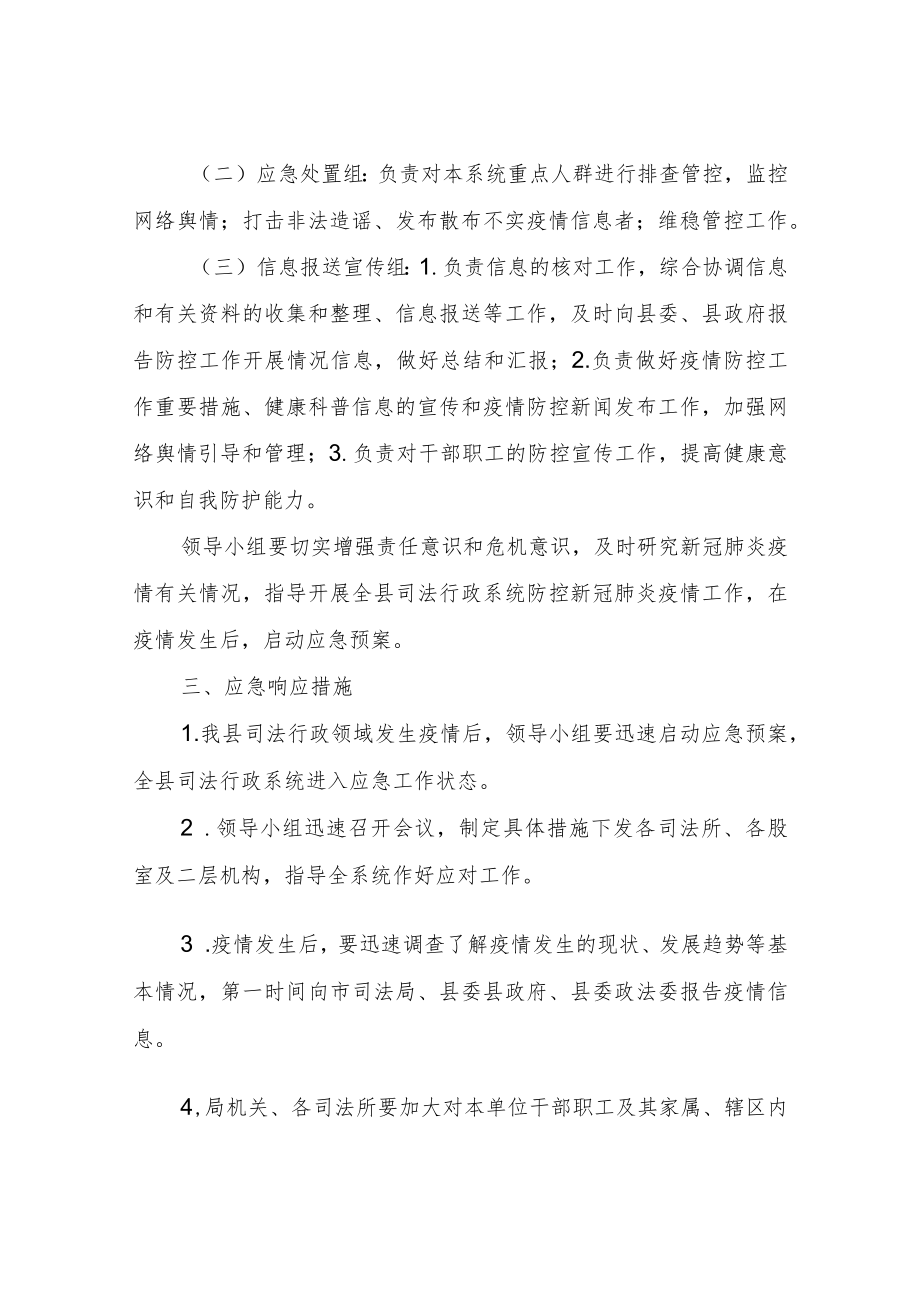 XX县司法局新冠肺炎疫情防控工作应急预案.docx_第2页