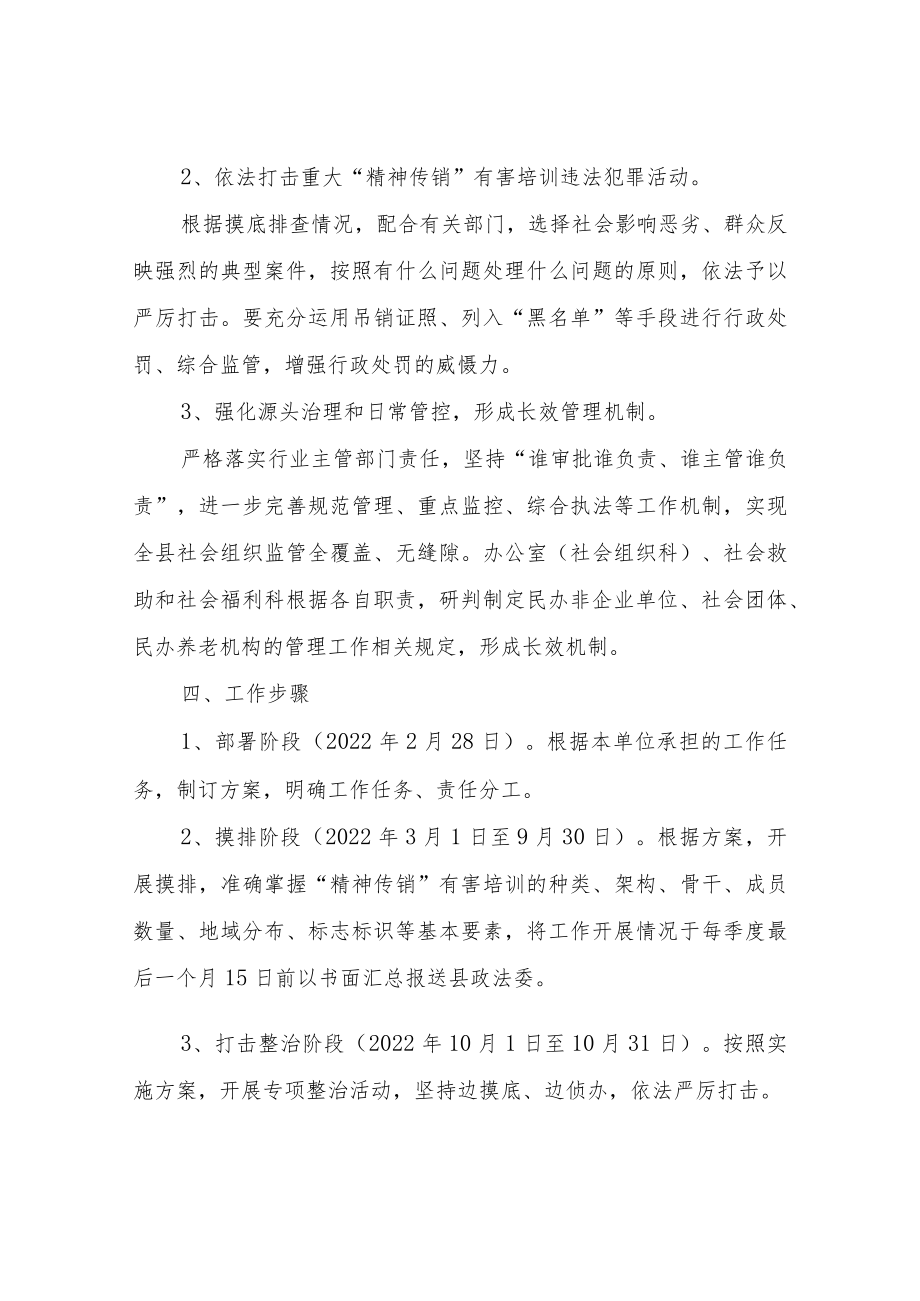 XX县民政局依法打击遏制“精神传销”有害培训工作实施方案.docx_第2页