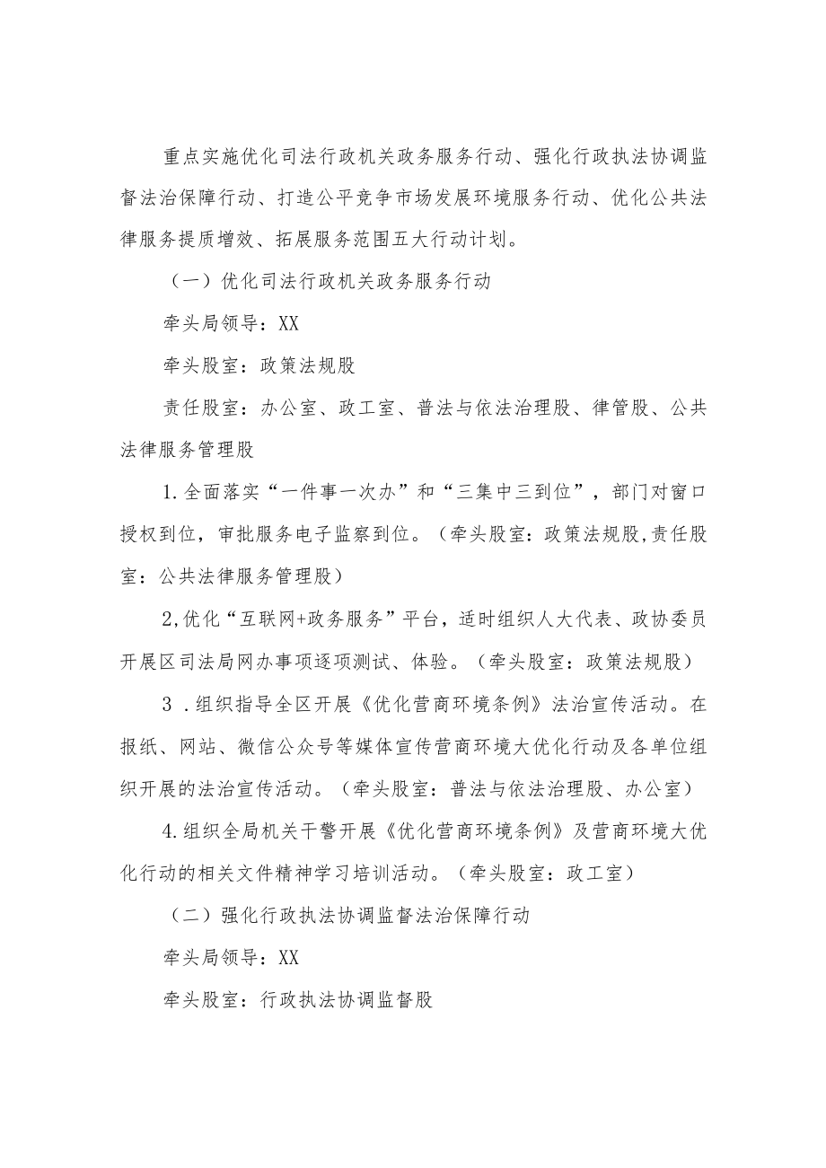 XX区司法局2022年营商环境大优化行动重点任务工作方案.docx_第2页