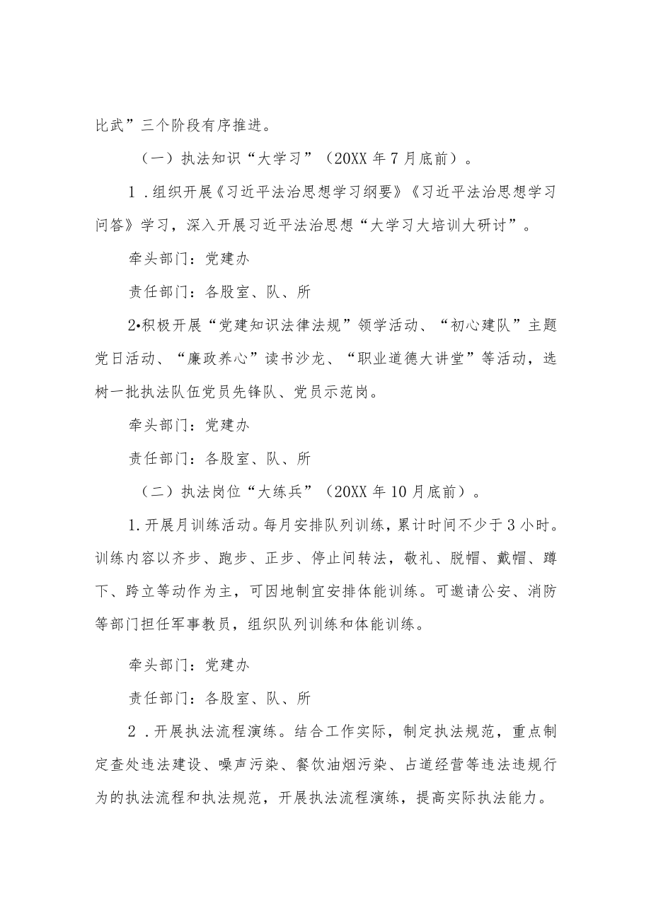 XX县综合行政执法局“大学习大练兵大比武”活动实施方案.docx_第3页