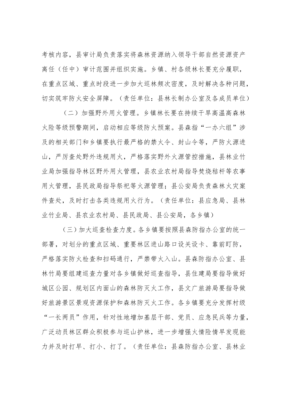 XX县进一步加强极端高温气候下森林防灭火工作方案.docx_第2页