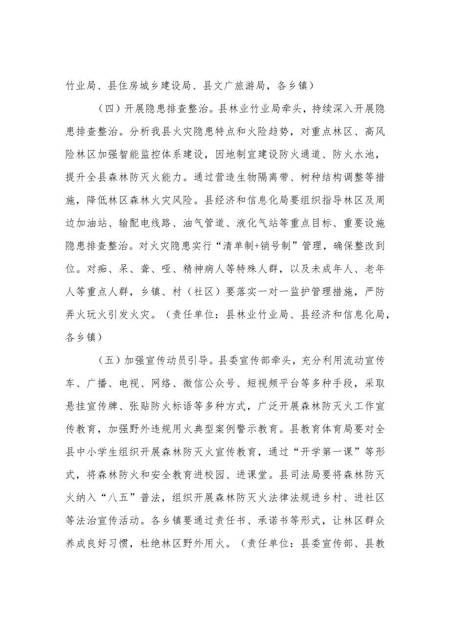 XX县进一步加强极端高温气候下森林防灭火工作方案.docx_第3页