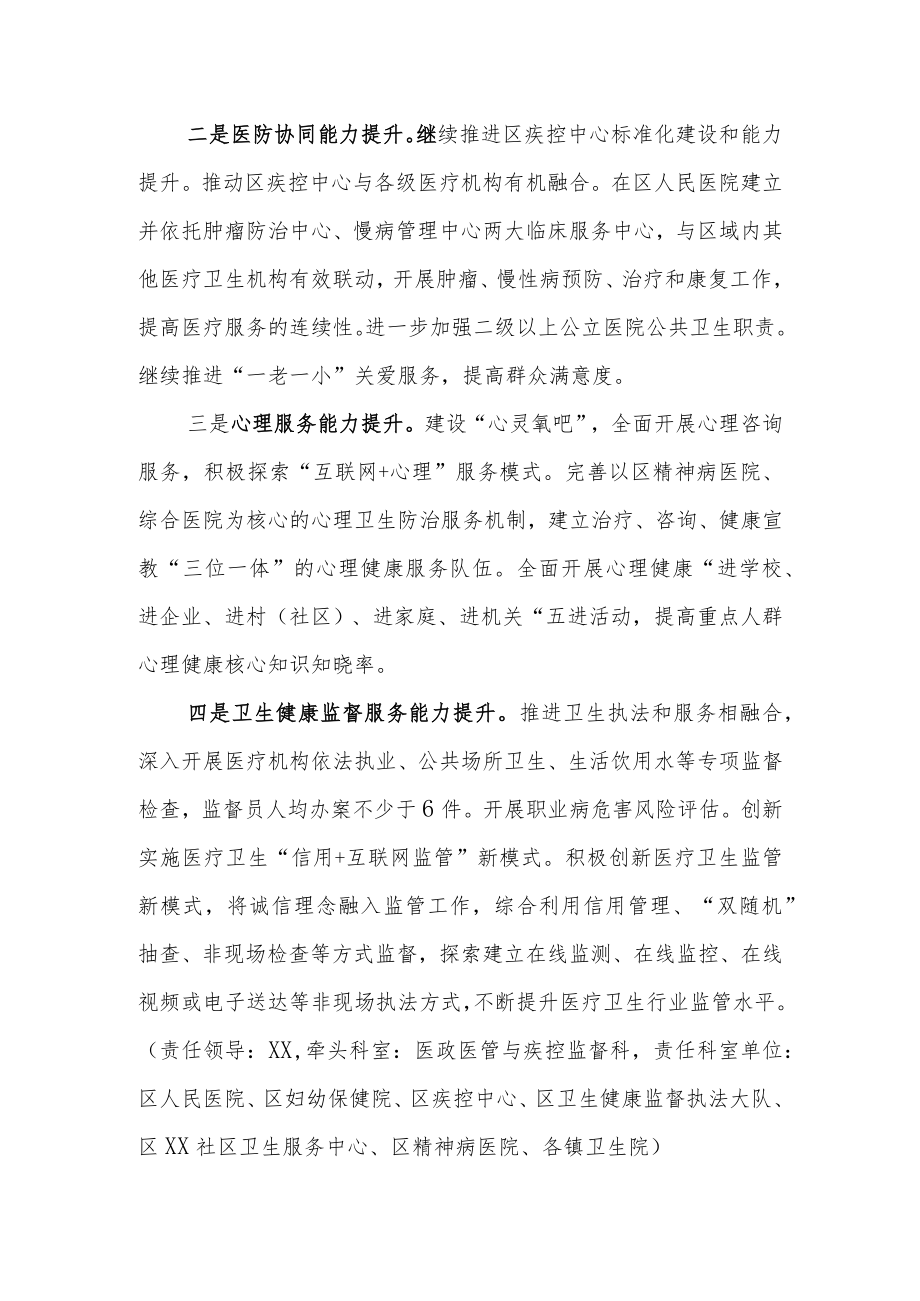 XX区卫生健康品质提升年活动实施方案.docx_第2页